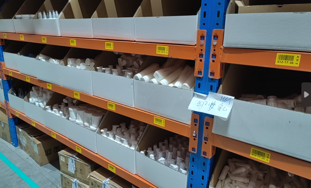 拣货库位日常优化流程